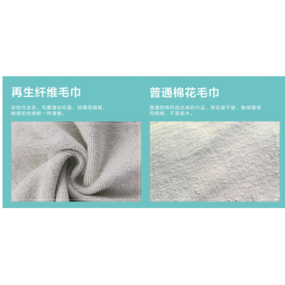 SD DTY (D/F) Benang Poliester Kitar Semula Berkekuatan Tinggi SD DTY (D/F) Benang Poliester Kitar Semula Berkekuatan Tinggi